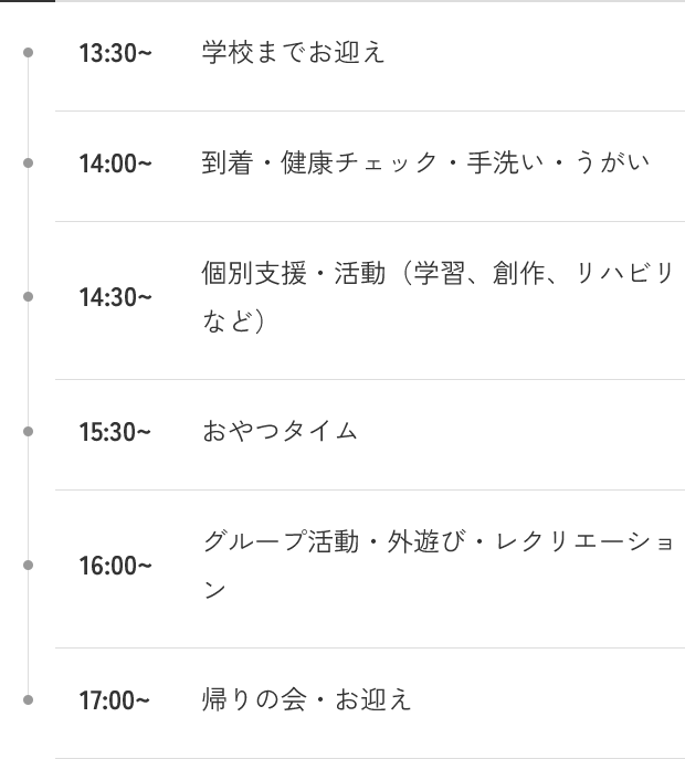 1日のスケジュール
